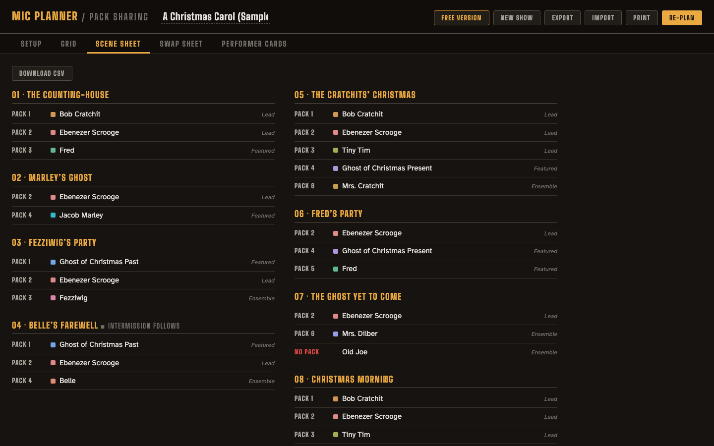 Scene sheet: per-scene roster of live mics with pack numbers